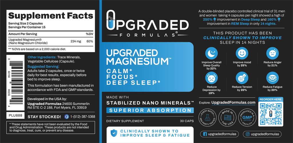 Upgraded Magnesium — Daily Relaxation & Sleep Support Capsules