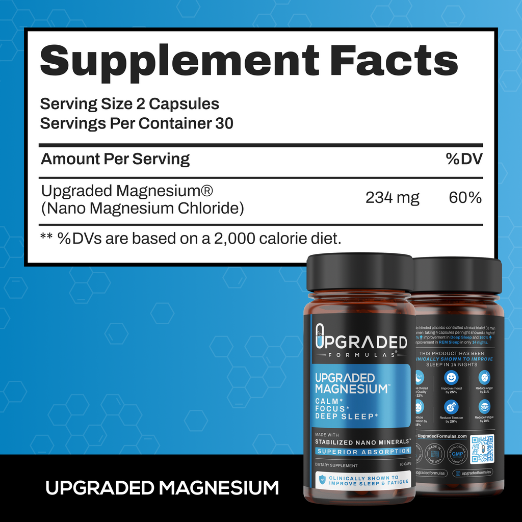 Upgraded Magnesium — Daily Relaxation & Sleep Support Capsules