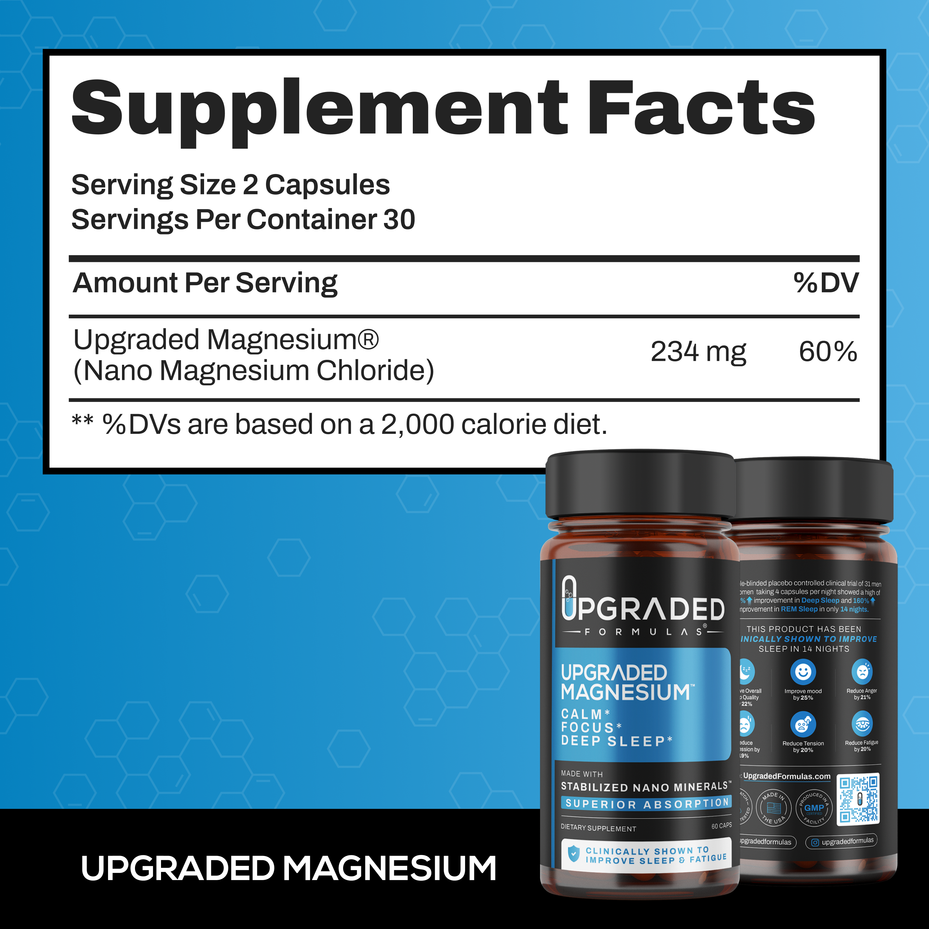 Upgraded Magnesium — Daily Relaxation & Sleep Support Capsules